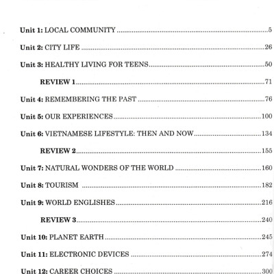 Bài Tập Tiếng Anh 9 - Không Đáp Án (Dùng Kèm SGK Kết Nối Tri Thức Với Cuộc Sống) (HA)