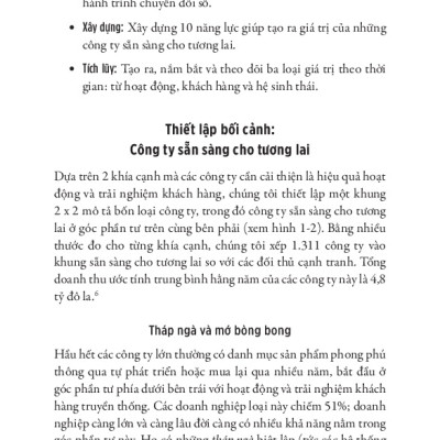 Tương Lai Số - Bốn Lộ Trình Để Nắm Bắt Giá Trị Số - TRE