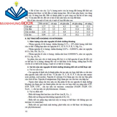 SÁCH - Bồi dưỡng sinh 11 (dùng chung cho các bộ sgk hiện hành)