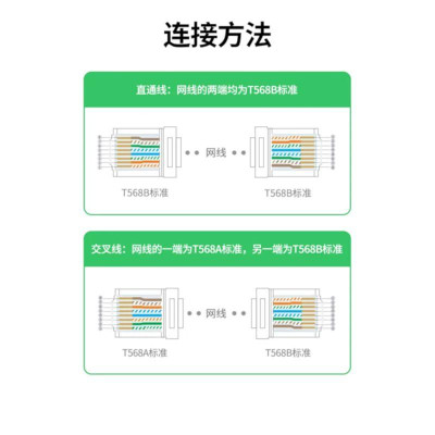 Ugreen UG50635NW193TK 100Pcs Cat7 Rj45 8P - 8C Đầu bấm mạng - HÀNG CHÍNH HÃNG