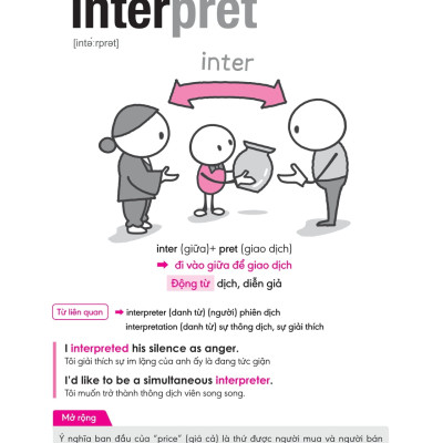 Nghiền Từ Vựng Tiếng Anh - Học Qua Gốc Từ Bằng Hình Ảnh (Quyển 2)