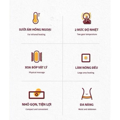 MASSAGE BỤNG KINH MẪU MỚI 2025 LS01- TIỆN LỢI, HIỆU QUẢ .