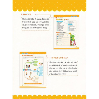 Sách - Mindmap Grammar - Học Nhanh Ngữ Pháp Tiếng Anh Bằng Sơ Đồ Tư Duy - Tổng Hợp Ngữ Pháp Lớp 3-4-5 Theo Chủ Đề - Megabook