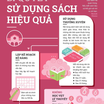 Sách - Đột Phá Tư Duy Ngữ Văn 10 - Tập 1 (Theo Bộ Sách Cánh Diều)