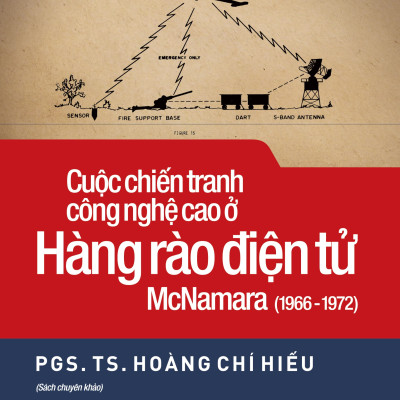 Cuộc chiến tranh công nghệ cao ở Hàng rào điện tử McNamara (1966-1972)