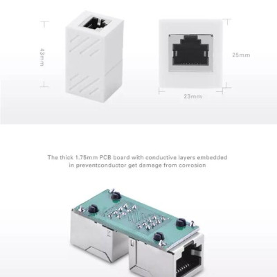 Ugreen UG20311NW114TK Màu Trắng Đầu nối dài dây mạng CAT6 cao cấp - HÀNG CHÍNH HÃNG