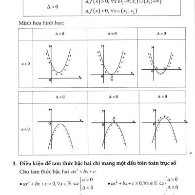 Học Giỏi Toán 10 - Tập 2 (Theo Chương Trình Mới)_KV