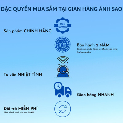 COMBO 3 Bóng đèn LED bulb tròn LEDGOES 3W