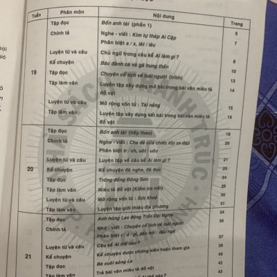 Những bài làm vẵn mẫu lớp 4/2