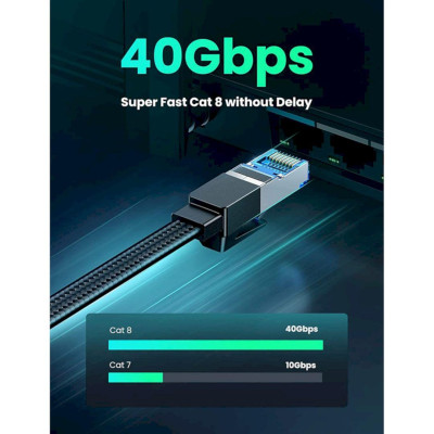 Ugreen UG40173NW190TK 5m 40Gbps 2000mhz dây dẹt Nylon Braided Màu Đen Cáp mạng Cat8 - HÀNG CHÍNH HÃNG