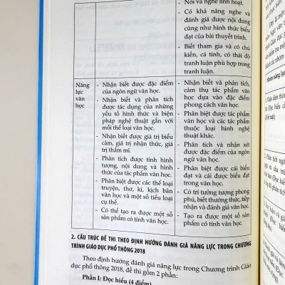 Sách - Cách Chinh Phục Các Dạng Đề Đọc Hiểu - Bìa Mềm