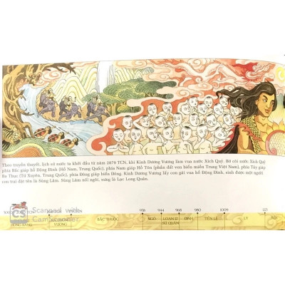 Sách - Lược Sử Nước Việt Bằng Tranh (KĐ140) - Kim Đồng