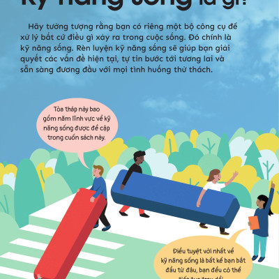 Sách - Kỹ Năng Sống Thiết Yếu Cho Học Sinh - Giải Pháp, Tư Duy, Giao Tiếp, Thấu Hiểu, Ứng Phó