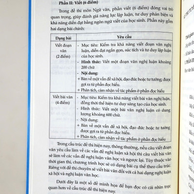 Sách - Cách Chinh Phục Các Dạng Đề Đọc Hiểu - Bìa Mềm