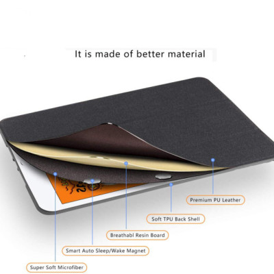 Case Bao da chống sốc mặt lưng canvas cho iPad Pro 11 2022 chip M2 / 2021 chip M1 / 2020 hiệu Mutural Yashi Series (có ngăn đựng bút, thiết kế tản nhiệt, cơ chế smartsleep) - hàng nhập khẩu