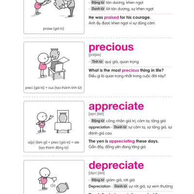 Nghiền Từ Vựng Tiếng Anh - Học Qua Gốc Từ Bằng Hình Ảnh (Quyển 2)