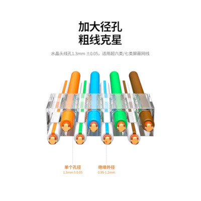 Ugreen UG50635NW193TK 100Pcs Cat7 Rj45 8P - 8C Đầu bấm mạng - HÀNG CHÍNH HÃNG