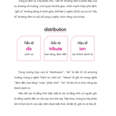 Nghiền Từ Vựng Tiếng Anh - Học Qua Gốc Từ Bằng Hình Ảnh (Quyển 2)