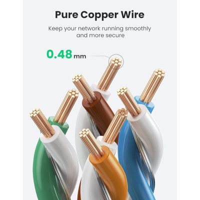 Ugreen UG40173NW190TK 5m 40Gbps 2000mhz dây dẹt Nylon Braided Màu Đen Cáp mạng Cat8 - HÀNG CHÍNH HÃNG