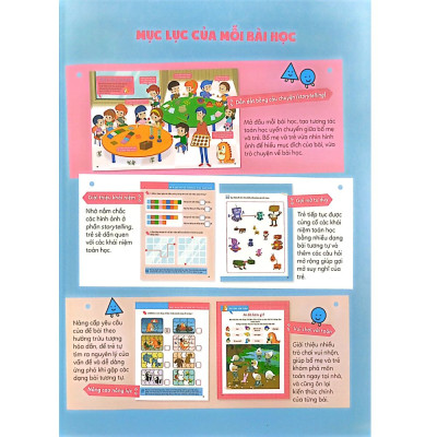 ƯƠM MẦM GIỎI TOÁN TỪ TIỂU HỌC - Tiểu học 3 – Phép cộng trừ chẳng khó