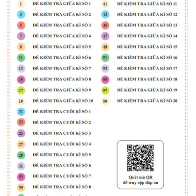 Đề Kiểm Tra Tiếng Việt 1 - Tập 1 - Cánh Diều