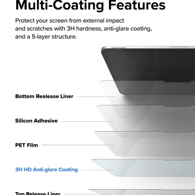 [Combo 2] Dán màn hình dành cho iPad Pro 11″ M4/Pro 13" M4 RINGKE Paper Touch Film - Hàng Chính Hãng