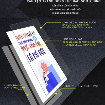 Tranh động lực trang trí phòng làm việc - Work hard in silence let your success be your noise - E093