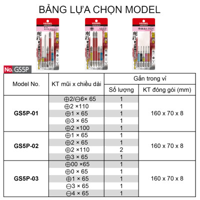 Bộ 05 cái mũi vặn vít nhiều size - Vessel (Nhật Bản)