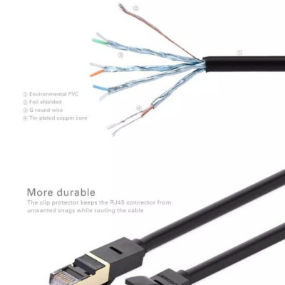 Ugreen UG11275NW107TK 20M màu Đen Cáp mạng LAN CAT7 STP chống nhiễu - HÀNG CHÍNH HÃNG