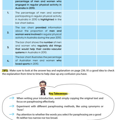 IELTS Writing Journey - Elevate To Band 8.0 - ZEN
