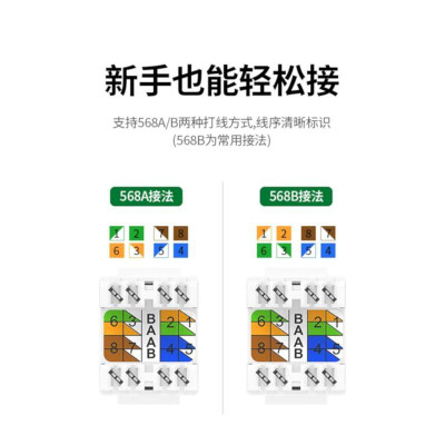 Ugreen UG30844NW186TK 180 độ Màu Trắng Đầu nối mạng RJ45 Cat6 UTP - HÀNG CHÍNH HÃNG