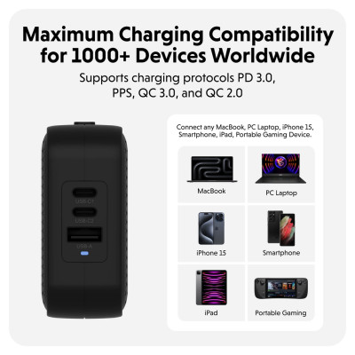 Sạc Nhanh HyperJuice Travel Charger 70W USB-C GaN - Sạc Đa Năng Cho Mọi Chuyến Đi, hàng chính hãng