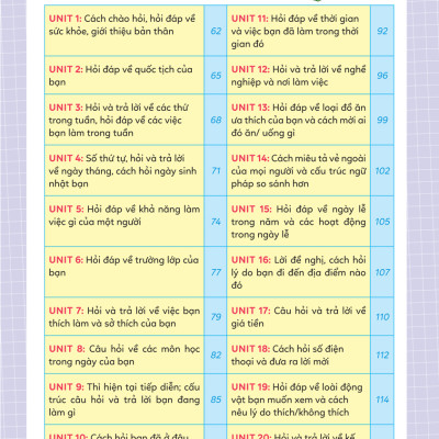 Sổ Tay Ngữ Pháp Và Bài tập Tiếng Anh Lớp 3,4,5_MEGABOOK