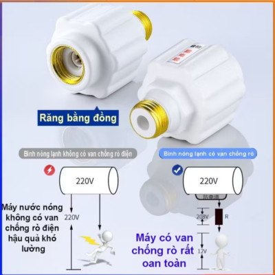 BỘ 2 VAN CHỐNG ĐIỆN GIẬT LẮP BÌNH NƯỚC NÓNG LẠNH BẢO VỆ AN TOÀN CHO MỌI GIA ĐÌNH 