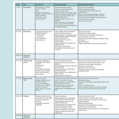 Cambridge Global English Learner