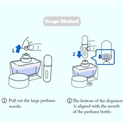 Lọ chiết dung dịch nước hoa tiện dụng PKS 5ml (Chọn mầu)