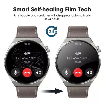 Miếng dán TPU Mềm dành Cho Huawei Watch GT2 Pro / GT2 46mm