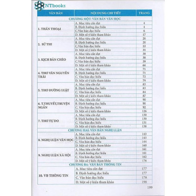 Combo 3 cuốn sách Ngữ Văn 10 - Đề ôn luyện và kiểm tra + Phương pháp đọc hiểu và viết + Ngữ liệu đọc hiểu mở rộng