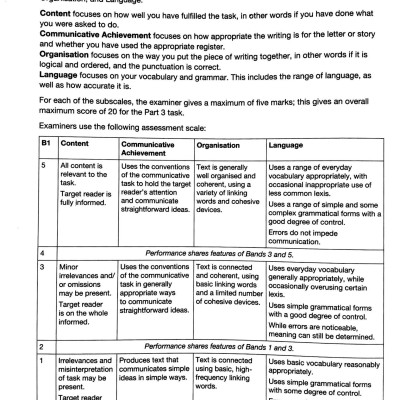 Cambridge Preliminary English Test 7 Student