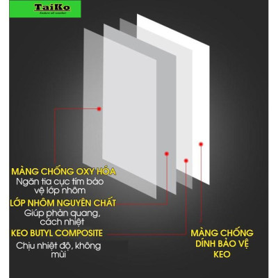 (Dài 10m, Rộng 10cm) Băng Keo, Keo Dán Chống Thấm, Chống Dột Taiko Nhật Bản Băng Keo Chống Thấm Dột,Vá Chám Vết Nứt Trần Sàn Nhà Taikomi Japan Băng keo chống thấm TAIKO Nhật Bản chắc chắn, chống thấm dột, dán tường, dán mái tôn, máng xối, lô gia