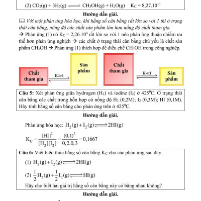 Sách - Phương Pháp Tư Duy Hóa Học 11