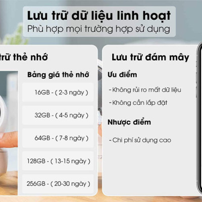 Camera WIFI trong nhà xoay 360 Ezviz C6N 2MP/4MP đàm thoại 2 chiều - Hàng chính hãng