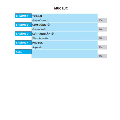 Ngữ Pháp Và Giải Thích Chi Tiết Ngữ Pháp Tiếng Anh Tập 2 (Tái Bản)