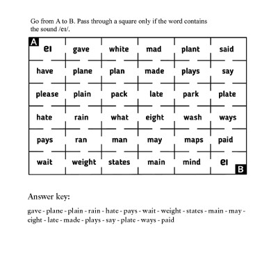 Mark Hancock’s 50 Tips For Teaching Pronunciation - Pocket Editions