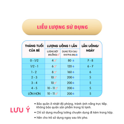 Combo 2 lon và 1 Hộp sữa Morinaga số 1 (Hagukumi) cho trẻ từ 0 - 6 tháng