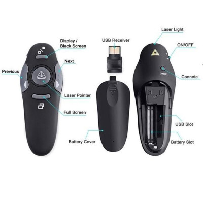 Bút trình chiếu Targus AMP16AP