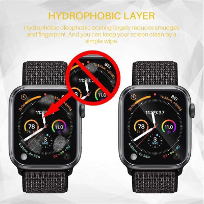 Bộ 5 miếng dán TPU Mềm Mại Bảo Vệ màn hình dành Cho iwatch / táo watch