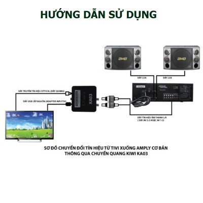 Bộ chuyển âm thanh TV 4K quang optical sang audio AV ra amply + Cáp optical KA03 Bộ Chuyển Quang Âm Thanh Từ Digital Sang Analog Âm Thanh Lớn Tặng Kèm Dây AV  - Hàng chính hãng