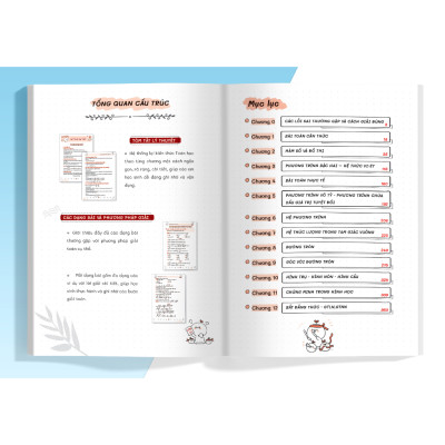 Sổ tay Luyện thi vào lớp 10 môn Toán