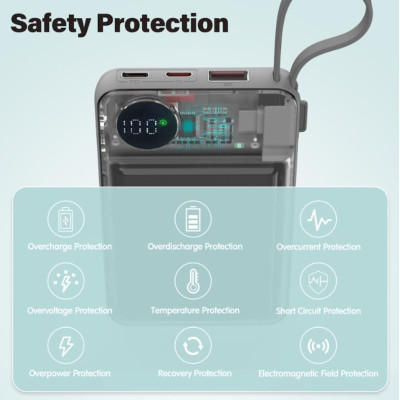 Pin dự phòng Choetech B695 Mag.safe 3 in 1 Công Suất 22.5W tích hợp thêm dây cáp sạc Light.ning và Type C (Hàng chính hãng)